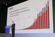 코스맥스, 2분기 실적 기대감↑…목표주가 25만8000원↑-메리츠