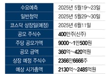 코스닥 상장 앞둔 GC지놈 "유전체 분석 글로벌 공략, 28년 매출 700억 자신"