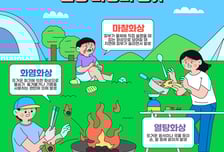"화상엔 소주" 옛말 믿었다간…올바른 응급처치법 [한 장으로 보는 건강]