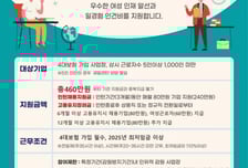 '경단녀 취업기회' 경기도일자리재단, 새일여성인턴 사업 참여기업 모집