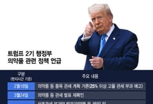 트럼프 한마디에 출렁인 제약·바이오株…하반기 '반등' 기대감