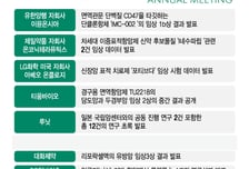 최대 암 학회 'ASCO' 개막…K-제약바이오 연구 성과 대거 공개