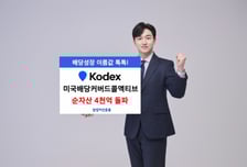 KODEX미국배당커버드콜액티브 ETF, 순자산 4000억 돌파