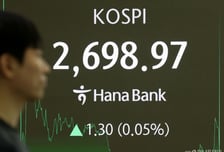 관세 우려에도 선방한 코스피…대선 앞두고 신중 모드