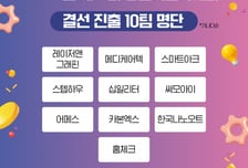 [알림] 제14회 청년기업가대회 최종 결선 진출 10개팀 확정