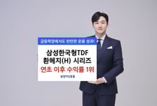삼성한국형TDF 환헤지형(H) 시리즈, 올해 수익률 1위
