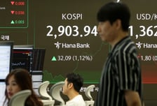 코리아 디스카운트 끝날까?…코스피, 3년5개월 만에 2900선 돌파