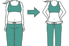 "뱃살 쏙 빠졌다"…초음파와 '이것' 같이 썼더니 놀라운 결과