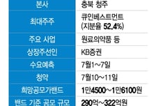 아이티켐, '의약품 원료+OLED' 실적 성장…2108억 IPO 시동