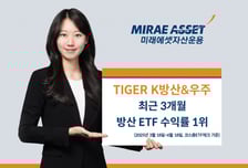 미래에셋 K방산&amp;우주 ETF, 최근 3개월 수익률 53.41% 돌파