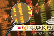 두산퓨얼셀, 미국向 연료전지 판매 확대 전망…16%대 강세