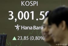 "Buy 코리아"…코스피 3000피, 돌아온 외국인이 이끌었다