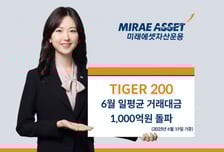 TIGER 200 ETF, 6월 일평균 거래대금 1000억 넘어