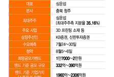 그래피, 3D 프린팅 '투명 치아 교정장치' 개발…2300억 IPO 돌입