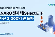 HANARO 원자력iSelect ETF, 순자산 3000억 돌파