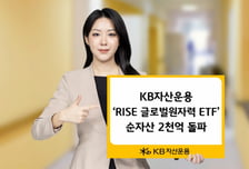 KB자산운용, RISE 글로벌원자력 ETF 순자산 2000억 돌파