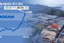 "사장이 장관 후보" 호재 겹친 이 종목…278% 뛰었는데 "더 오른다"