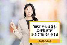 KB자산운용, 고배당 ETF 부문  1·3·6개월 수익률 1위 기록