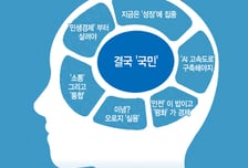 "형·오빠라고 생각하시고"…이재명 대통령의 '격식파괴' 소통법