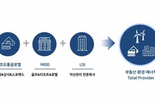코오롱글로벌, MOD·LSI 흡수합병…"건설경기 변동성 극복, 시너지 극대화"
