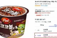 "코코볼 118개 3800원" 쿠팡 또 실수?…주문 폭주했는데 "취소" 결말
