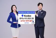 삼성자산운용 휴머노이드로봇 ETF 2종 순자산 1000억 돌파