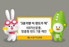 KB자산운용, 3분기 투자하기 좋은 펀드 7종 제안