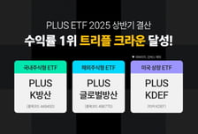 한화 K-방산 ETF, 한국 넘어 미국 시장에서도 상반기 수익률 1위