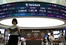 코스피, 기관 '사자'에 강보합권 안착…3060대 회복