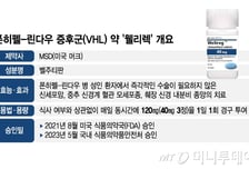[단독]희귀병약 '웰리렉' 세 번째 급여 도전…환자들 "생명권 침해당해"