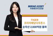 TIGER 코리아배당다우존스 ETF, 순자산 2000억 돌파