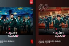 '오징어 게임3', 2주차에도 93개국 1위 올킬!