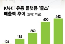 그 '바른손'이 화장품 유통사업 키운다고?..남미 집중 공략