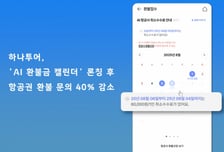 하나투어, 항공권 환불 문의 40%↓…"업계 최초 AI 도입 효과"