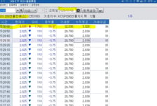 장 마감 10초 전 60% 급등…PLUS 200선물인버스2X에 무슨 일이