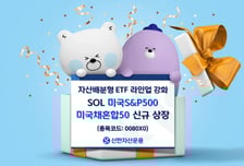 SOL 미국S&P500 미국채혼합50 ETF, 15일 신규 상장