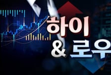 휴비츠, 2Q 아쉬운 실적…구강 스캐너 신제품 출시로 새로운 도약-흥국證 [하이&로우]
