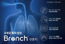 코스맥스엔비티, 호흡기 건강 개선 소재 '브론치' 개발…NET 인증 획득
