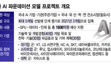 [단독]SKT부터 루닛·카이스트 다 뛰어들었다…K-AI 드림팀 선발전