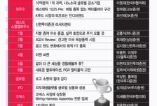 [알림] 베스트 스몰캡하우스에 신한···교보·SK·IR협 최우수 리포트