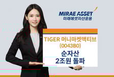 TIGER 머니마켓액티브 ETF, 출시 3개월 만에 순자산 2조원 돌파