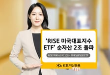 최저 보수 매력…RISE 미국대표지수 ETF 순자산 2조 돌파