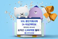 SOL 중단기회사채(A-이상)액티브 ETF, 순자산 2000억 넘어
