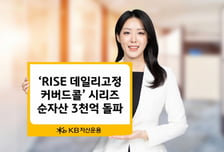 RISE 데일리고정커버드콜 ETF 시리즈 순자산 3000억 돌파