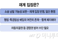 "상법상 배임죄 폐지로는 부족…전면 삭제·경영권 방어 수단 필요"