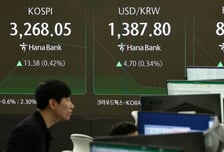 한미 관세협상 타결 안도감에 코스피 상승 출발