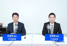 변동성 장에 수익 더 얻는다…삼성운용, 세계최초 조건부 커버드콜 ETF 출시