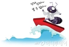 미 금리인하 기대감, 외인·기관 '사자'…코스피 상승 출발
