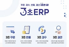 유비케어, 약국 경영 지원 플랫폼 '3초 ERP' 출시