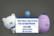 K-원전도 뜬다…SOL 한국원자력SMR ETF 신규 상장